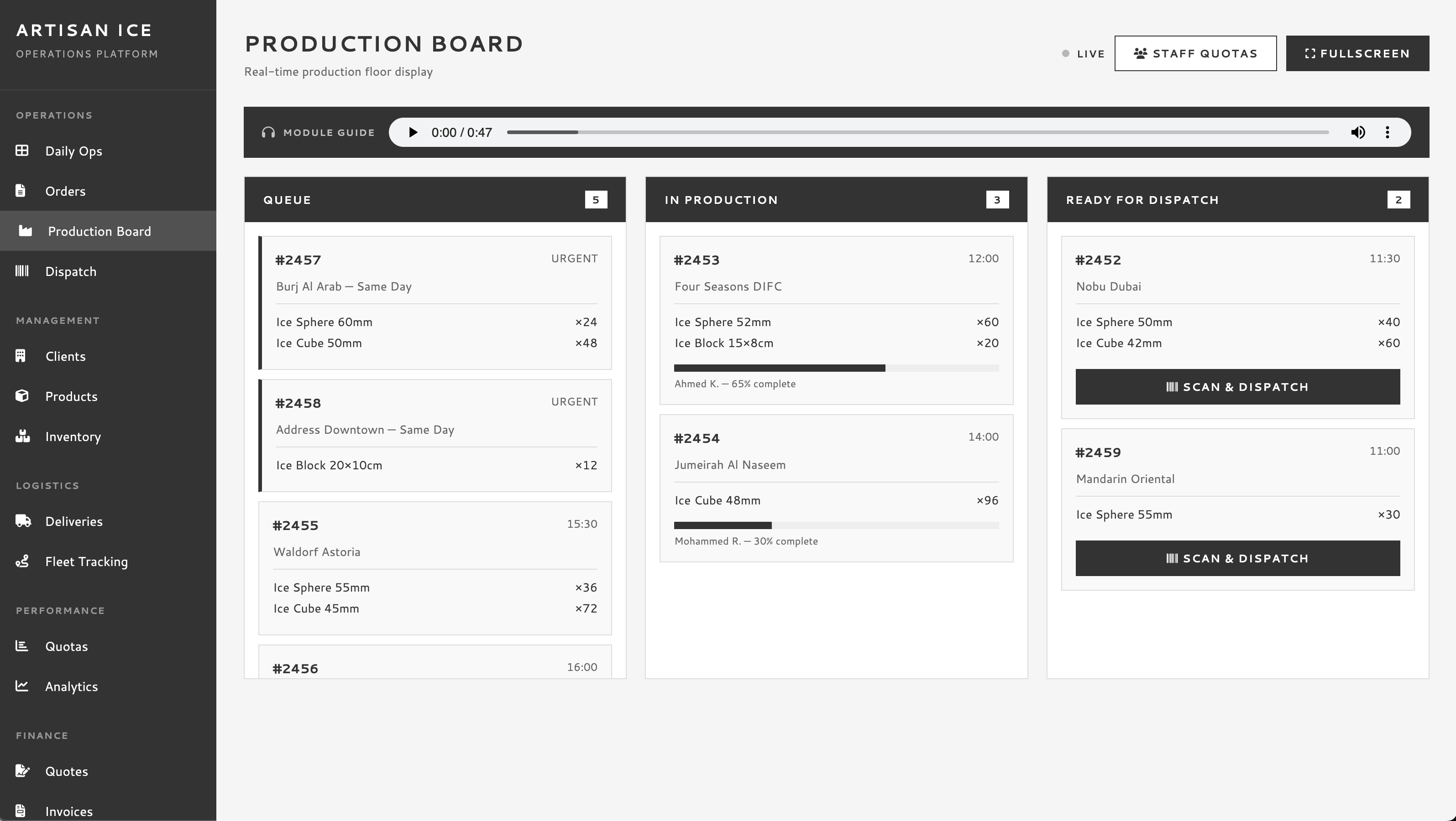 Artisan Ice Dashboard