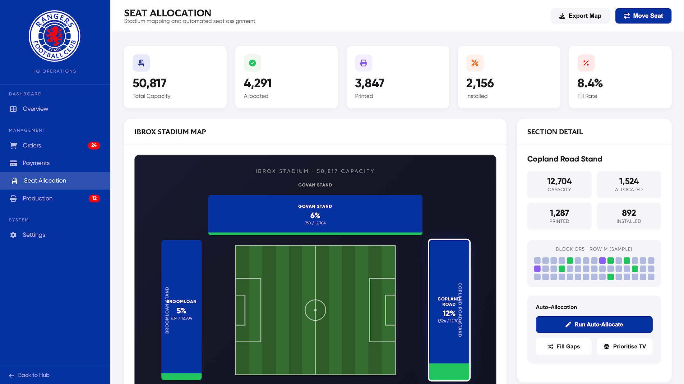 Rangers FC Submissions
